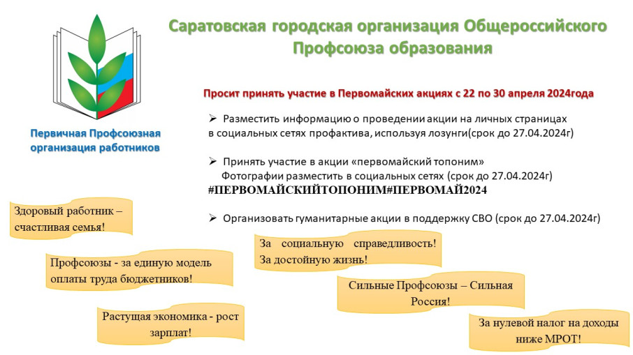 Первомайские акции Профсоюза Первомайские акции Профсоюза.